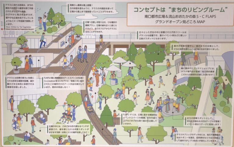 “マウントフジアーキテクツ”流山おおたかの森flaps 基壇化で生まれた屋上緑化空間を持つ街のリビングルーム